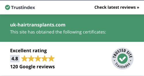 Google reviews by patients